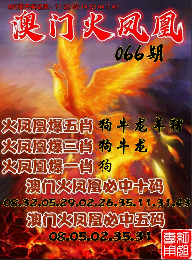 2025066期火凤凰