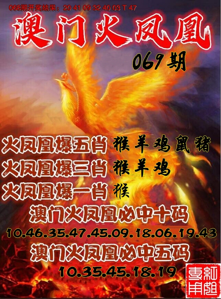 2025069期火凤凰