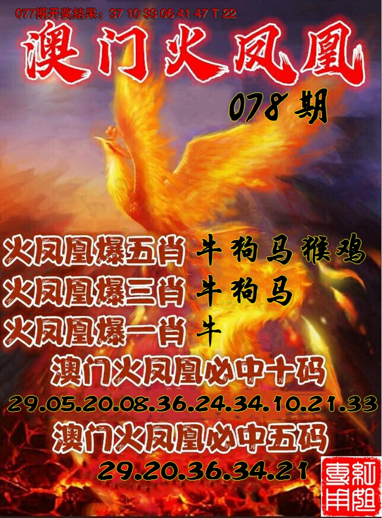 2025078期火凤凰