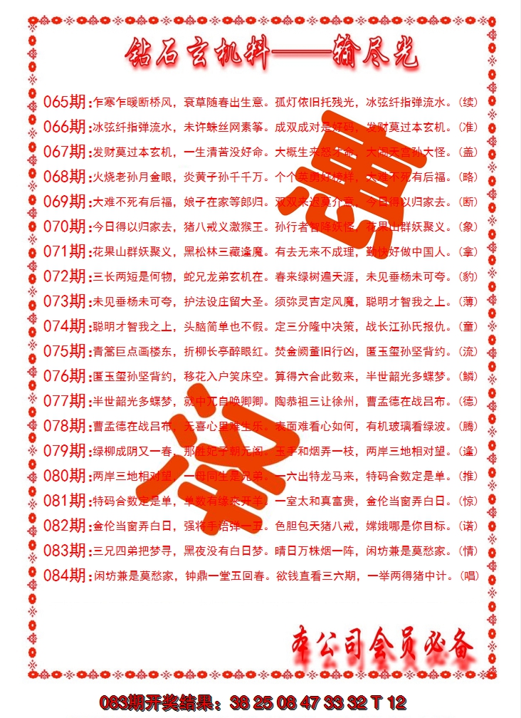2025084期钻石玄机诗-输光料