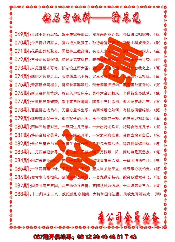2025088期钻石玄机诗-输光料