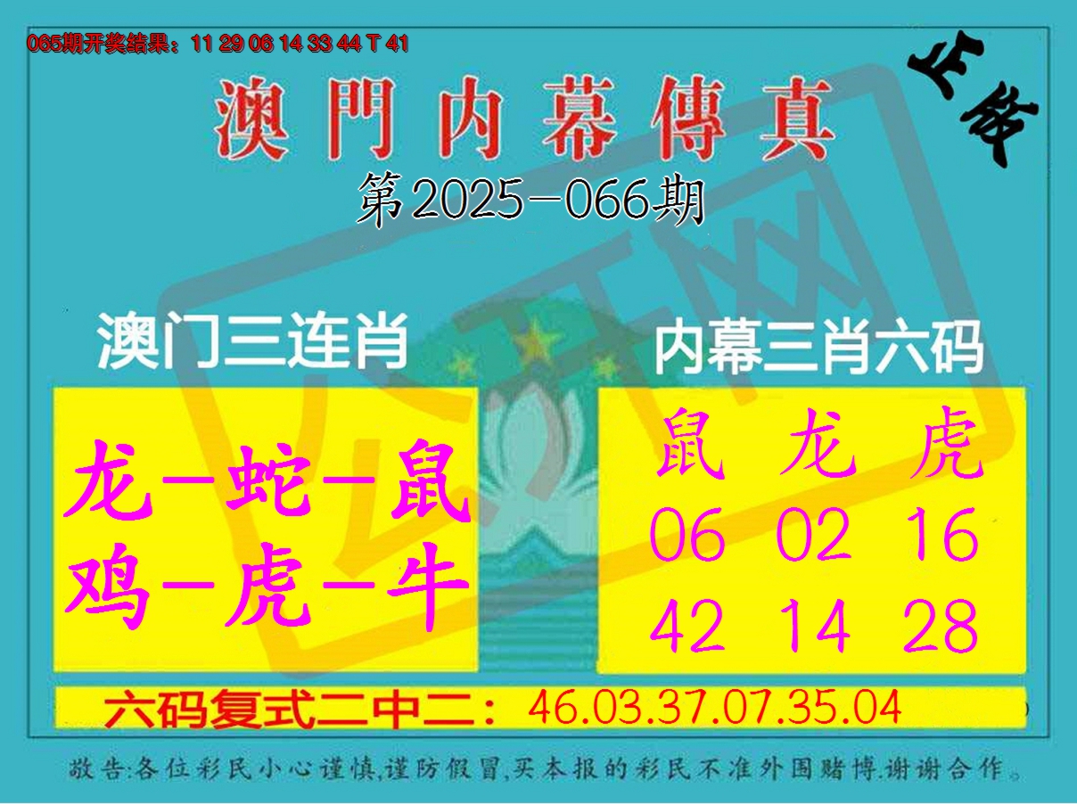 2025066期内幕传真三肖版