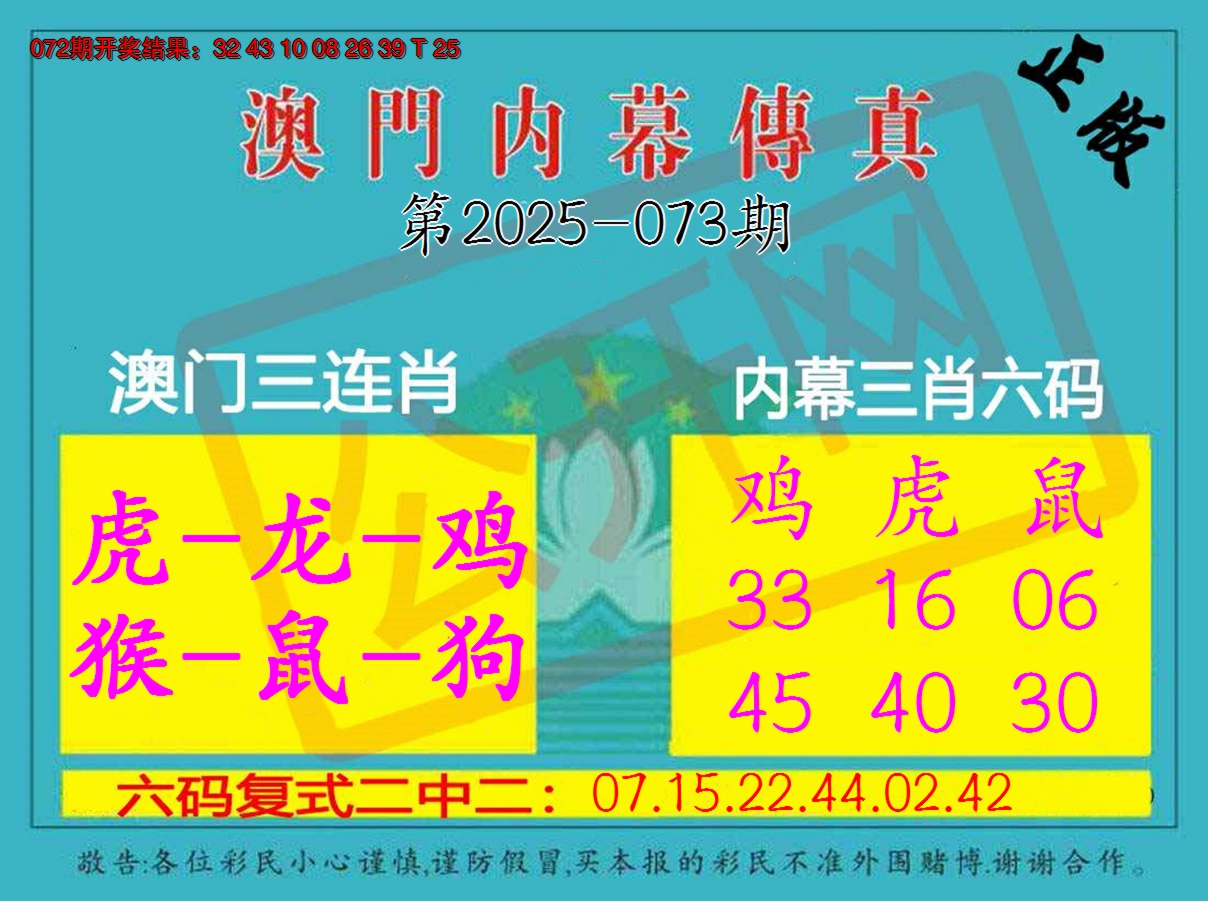 2025073期内幕传真三肖版