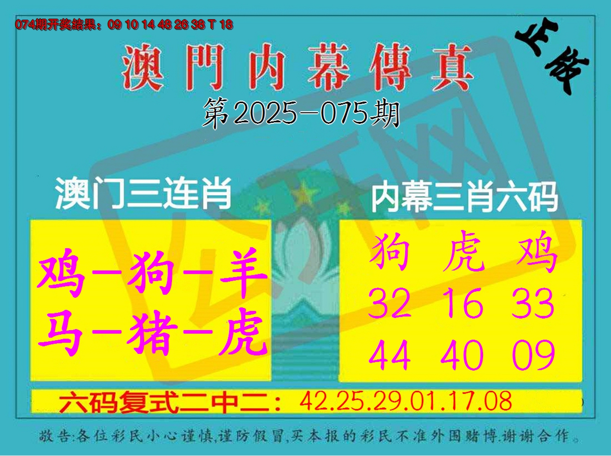 2025075期内幕传真三肖版