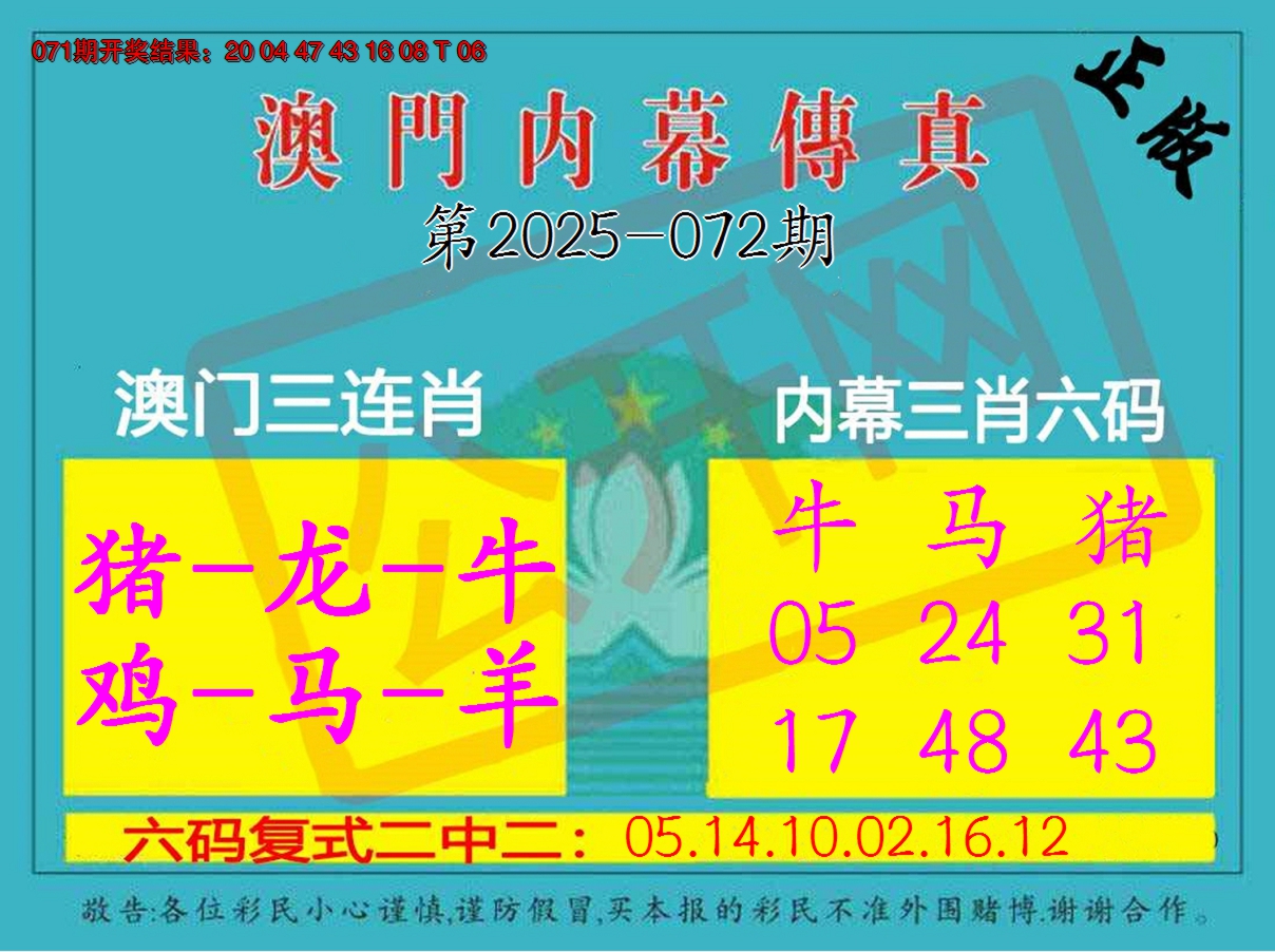 2025072期内幕传真三肖版
