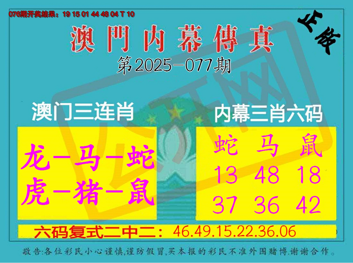 2025077期内幕传真三肖版