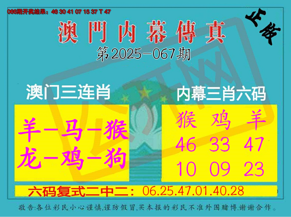 2025067期内幕传真三肖版