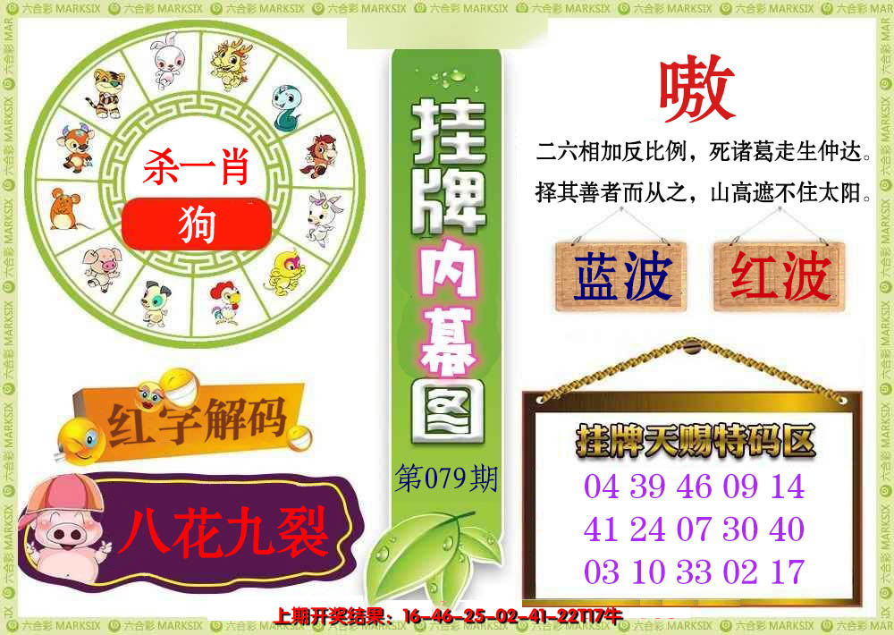 2025079期挂牌内幕图