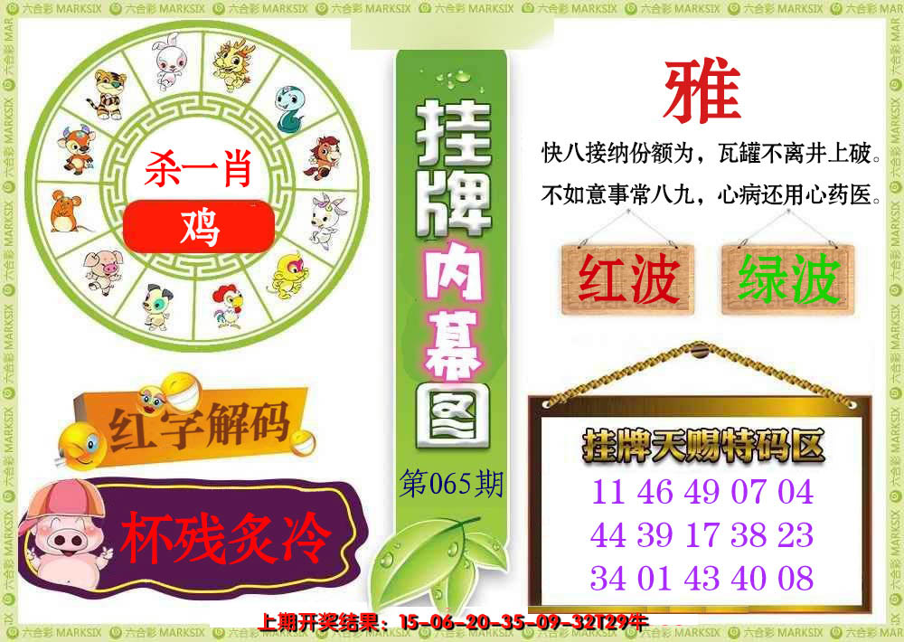 2025065期挂牌内幕图