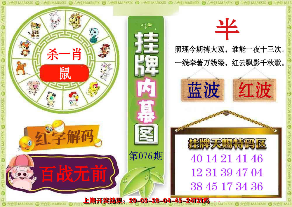 2025076期挂牌内幕图