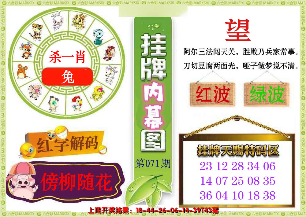 2025071期挂牌内幕图