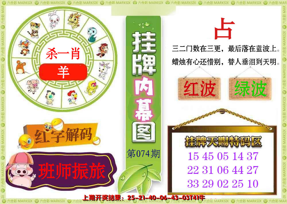 2025074期挂牌内幕图