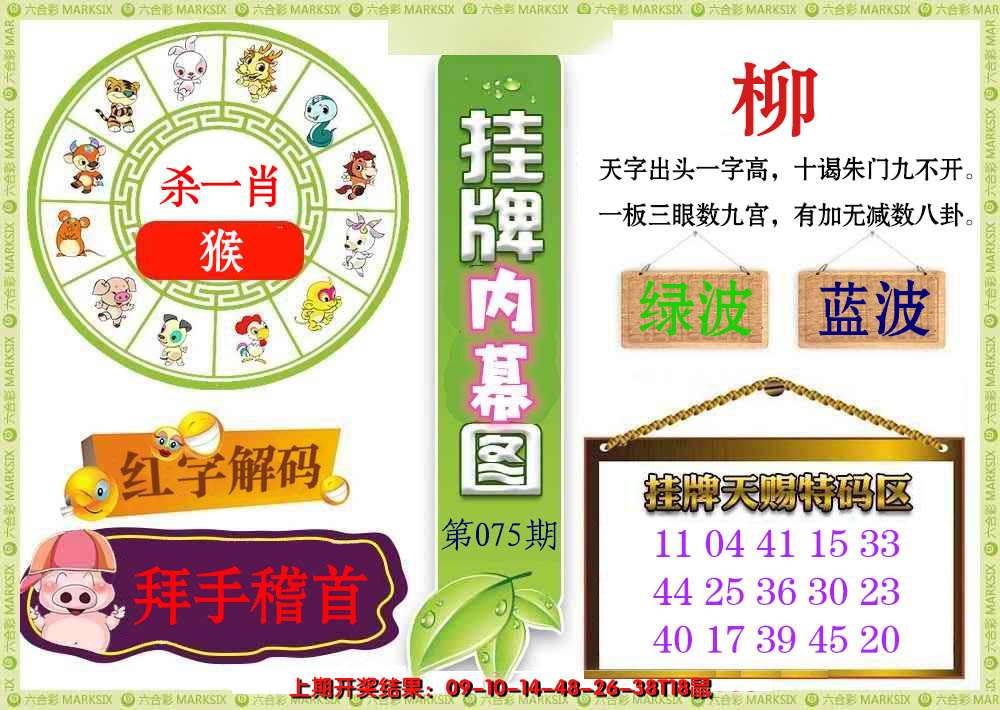 2025075期挂牌内幕图