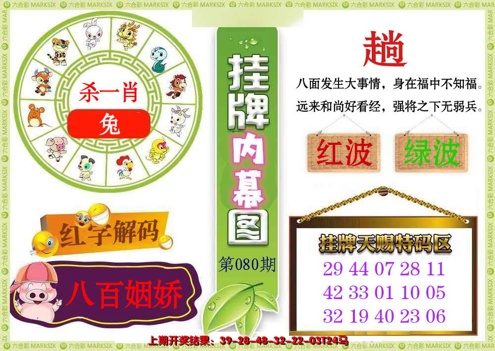 2025080期挂牌内幕图