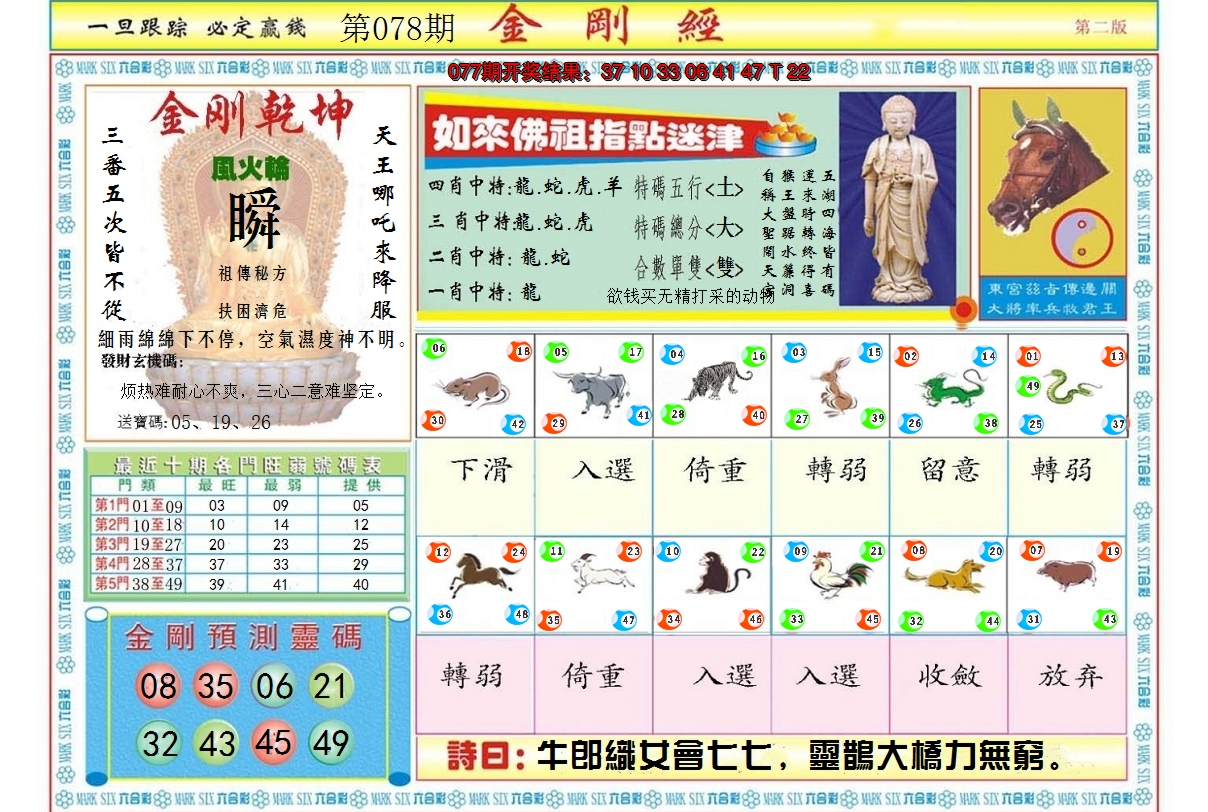 2025078期金刚经B