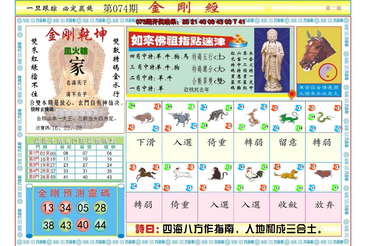 2025074期金刚经B
