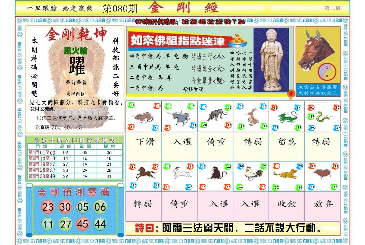 2025080期金刚经B