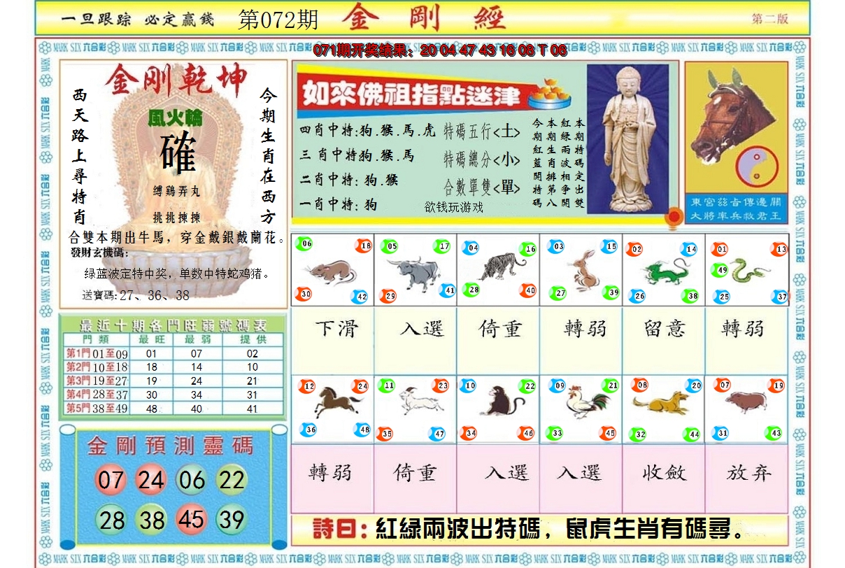 2025072期金刚经B