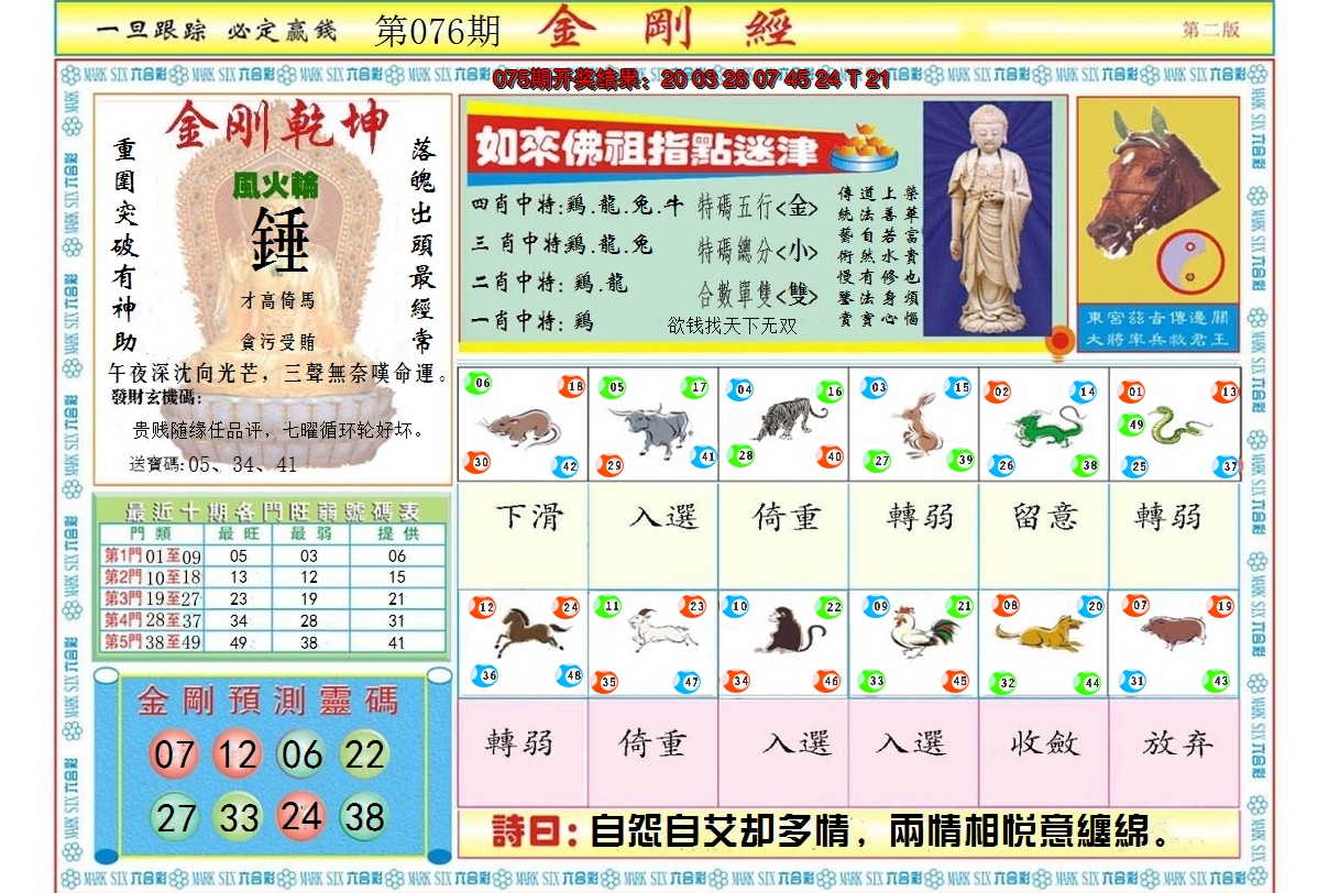 2025076期金刚经B
