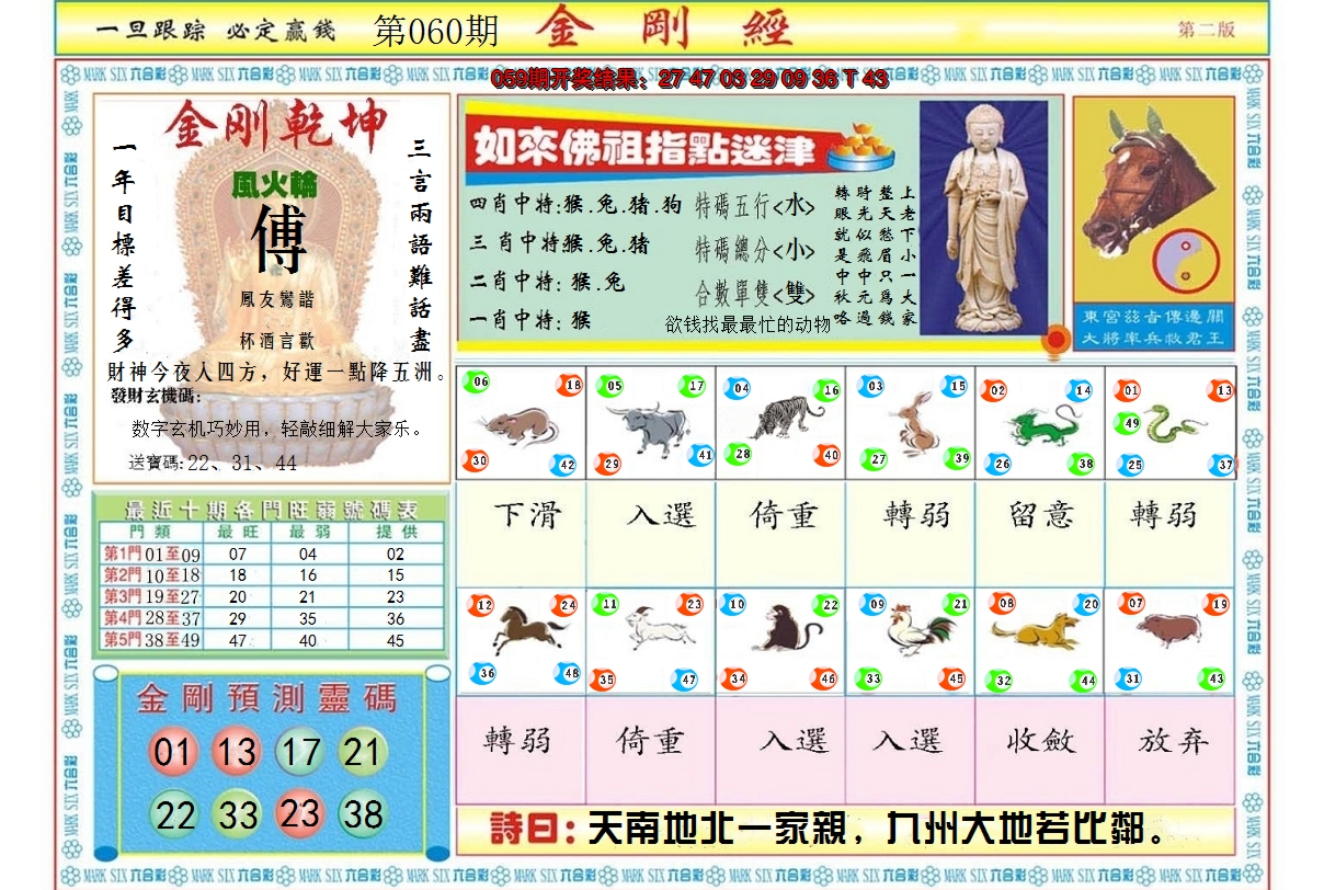 2025060期金刚经B