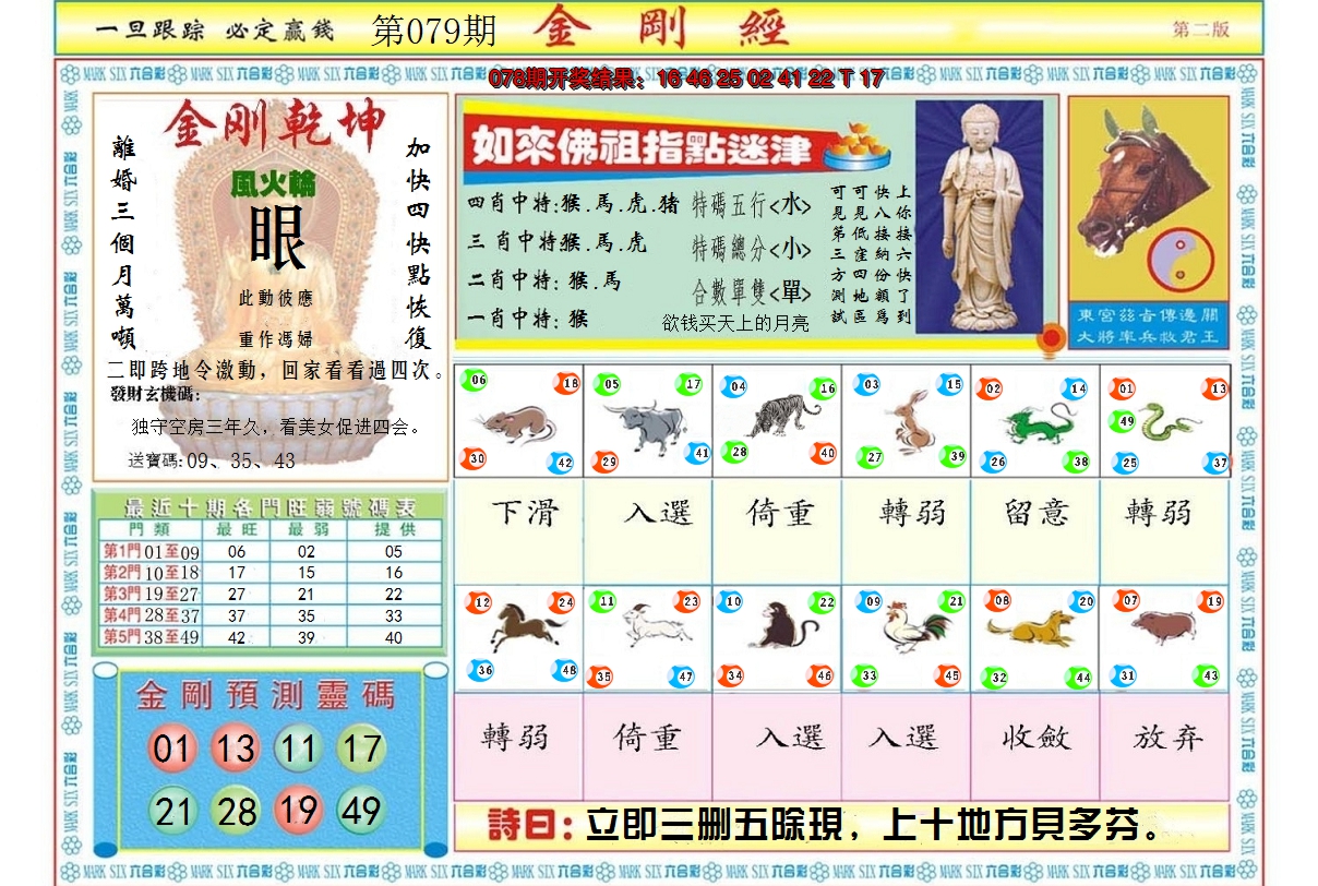 2025079期金刚经B