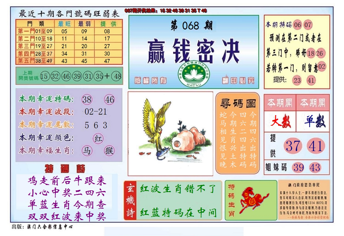 2025068期赢钱秘诀