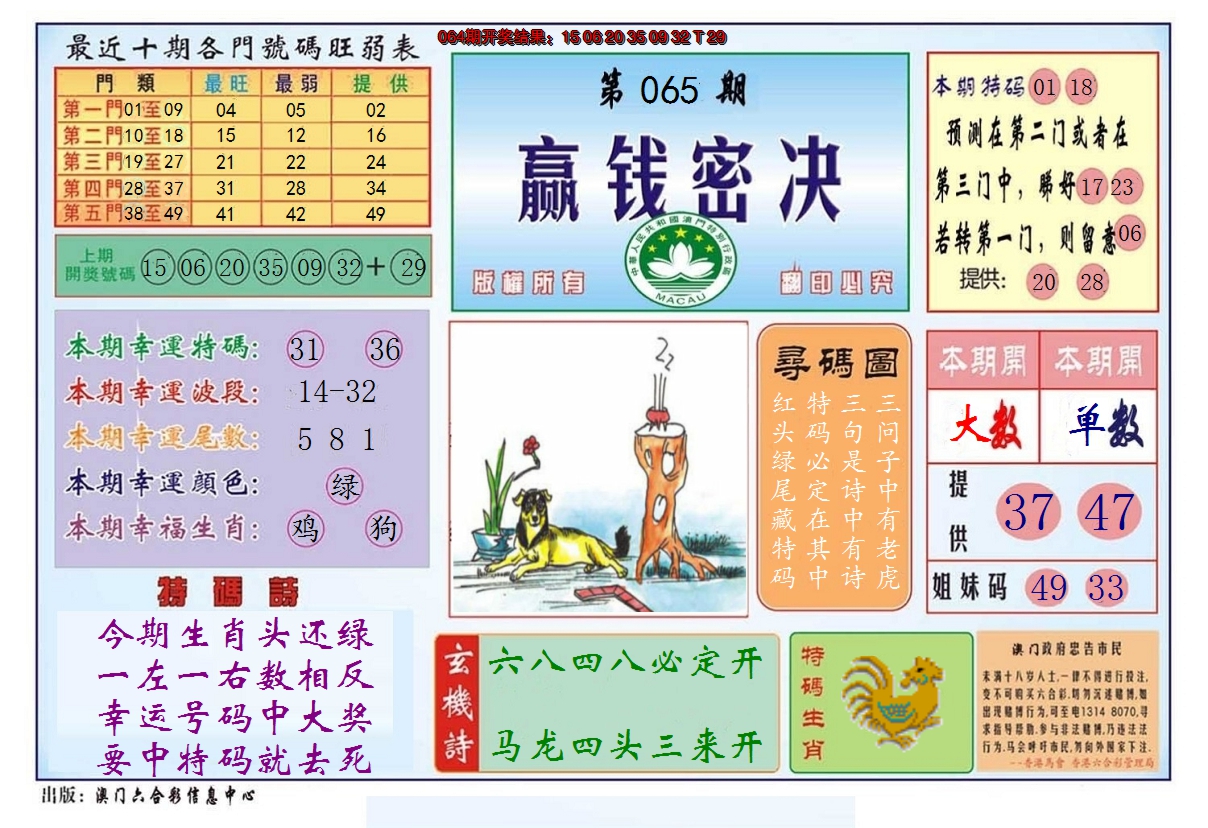 2025065期赢钱秘诀