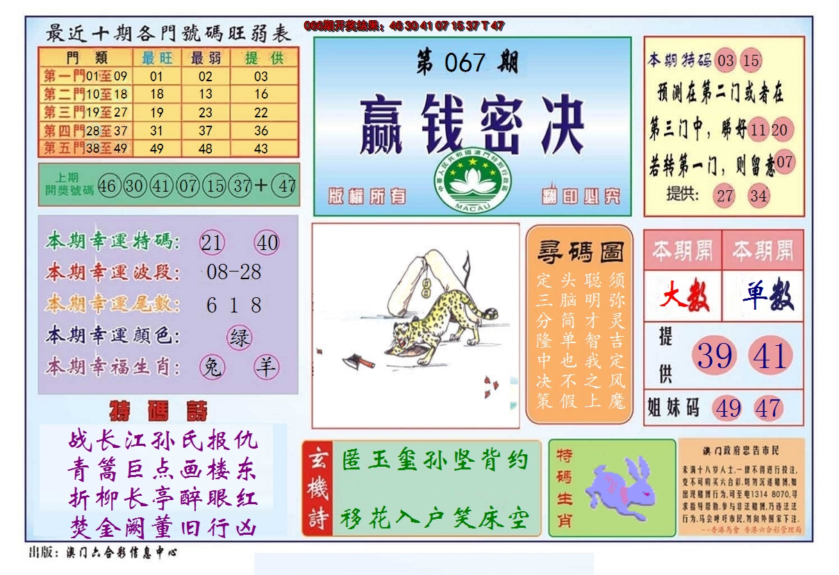2025067期赢钱秘诀