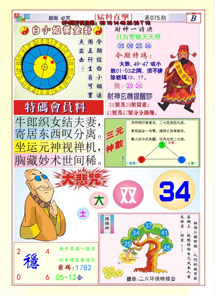2025075期猛料直击B