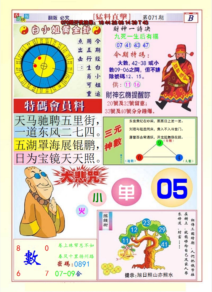 2025071期猛料直击B