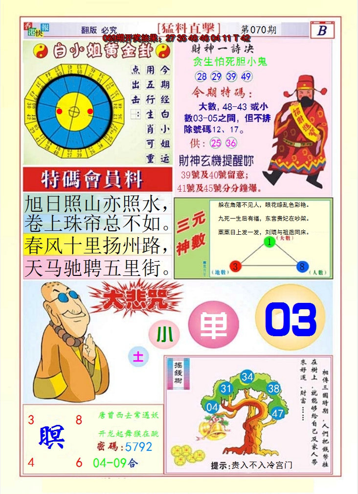 2025070期猛料直击B