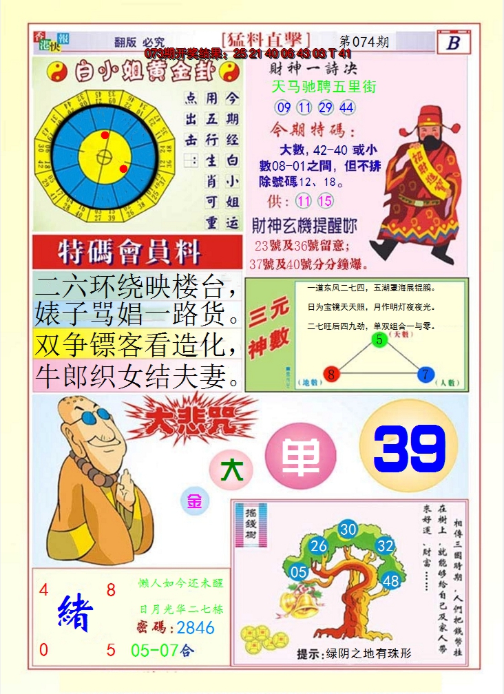 2025074期猛料直击B