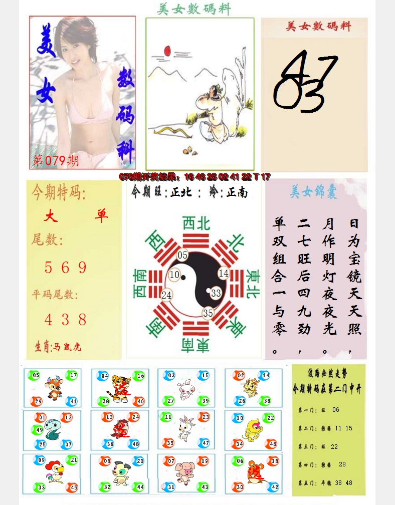 2025079期美女数码料