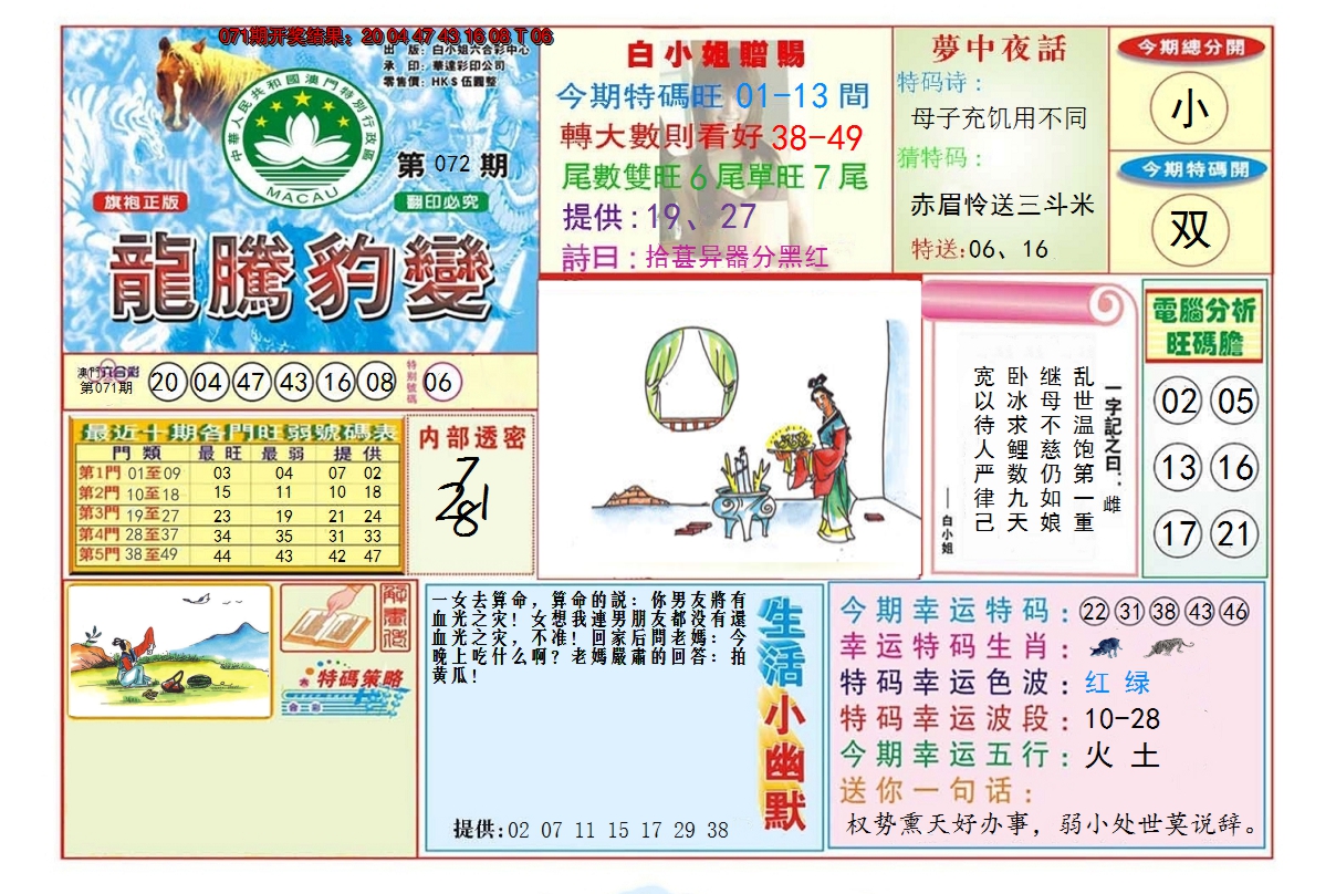 2025072期龙腾豹变