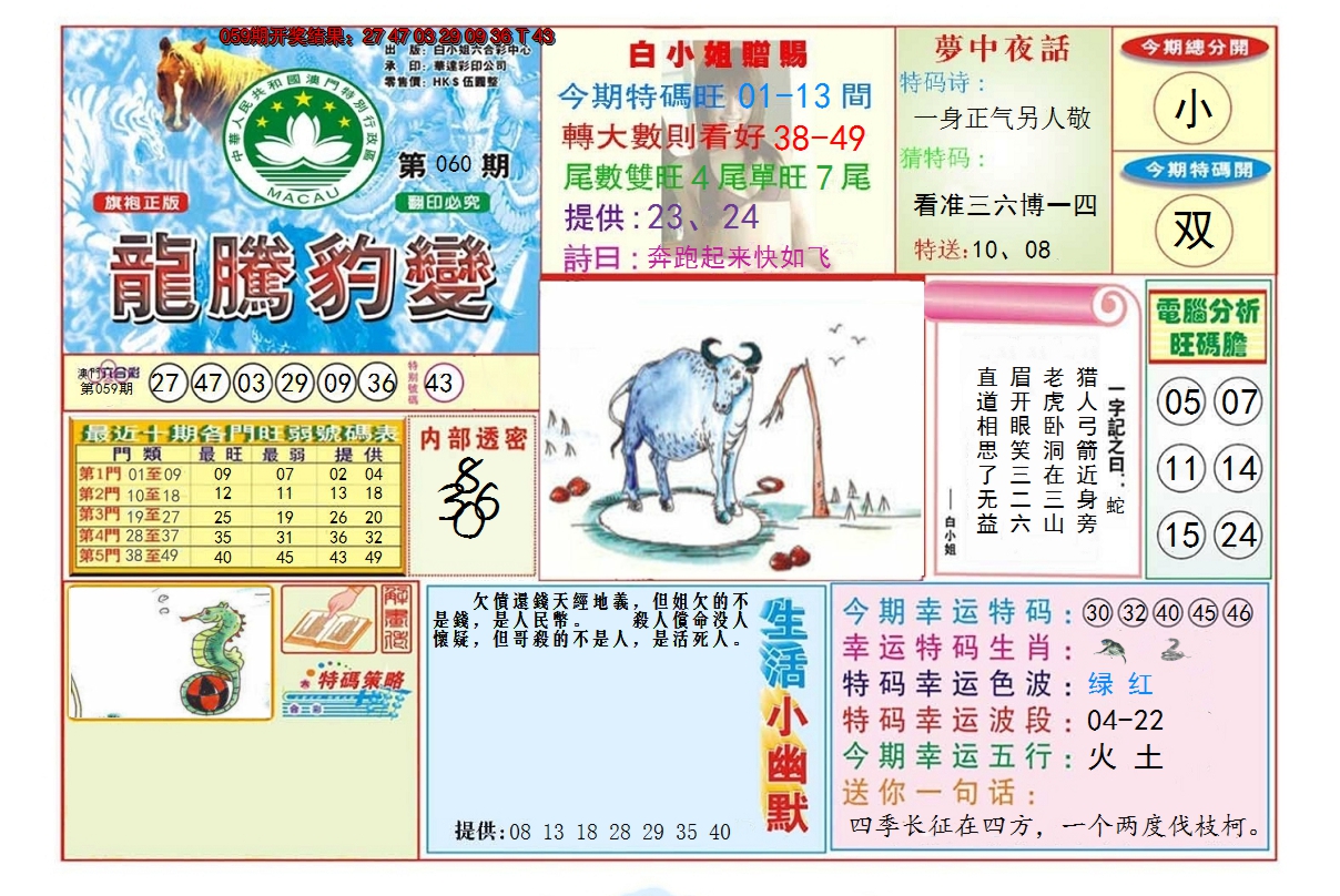 2025060期龙腾豹变