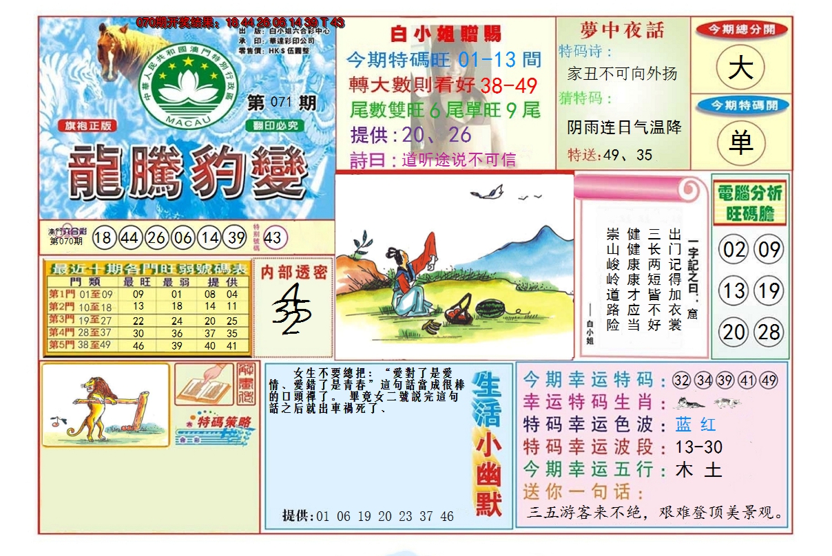 2025071期龙腾豹变