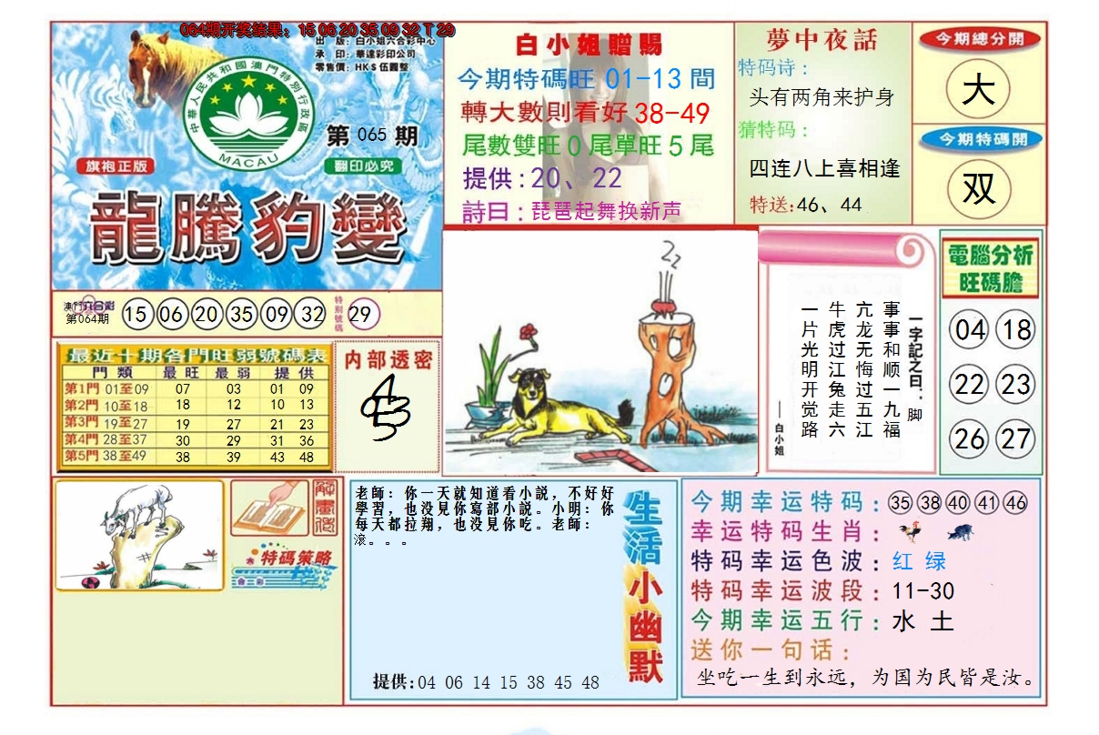 2025065期龙腾豹变