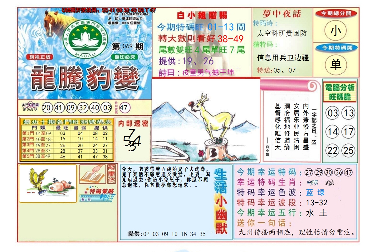 2025069期龙腾豹变