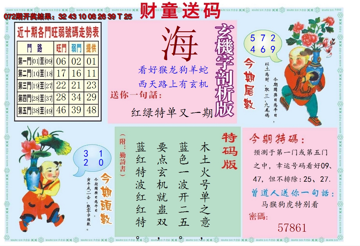 2025073期财童送宝B