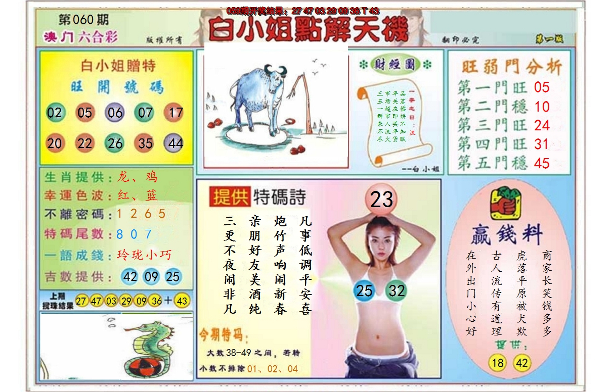 2025060期白小姐点解天机A