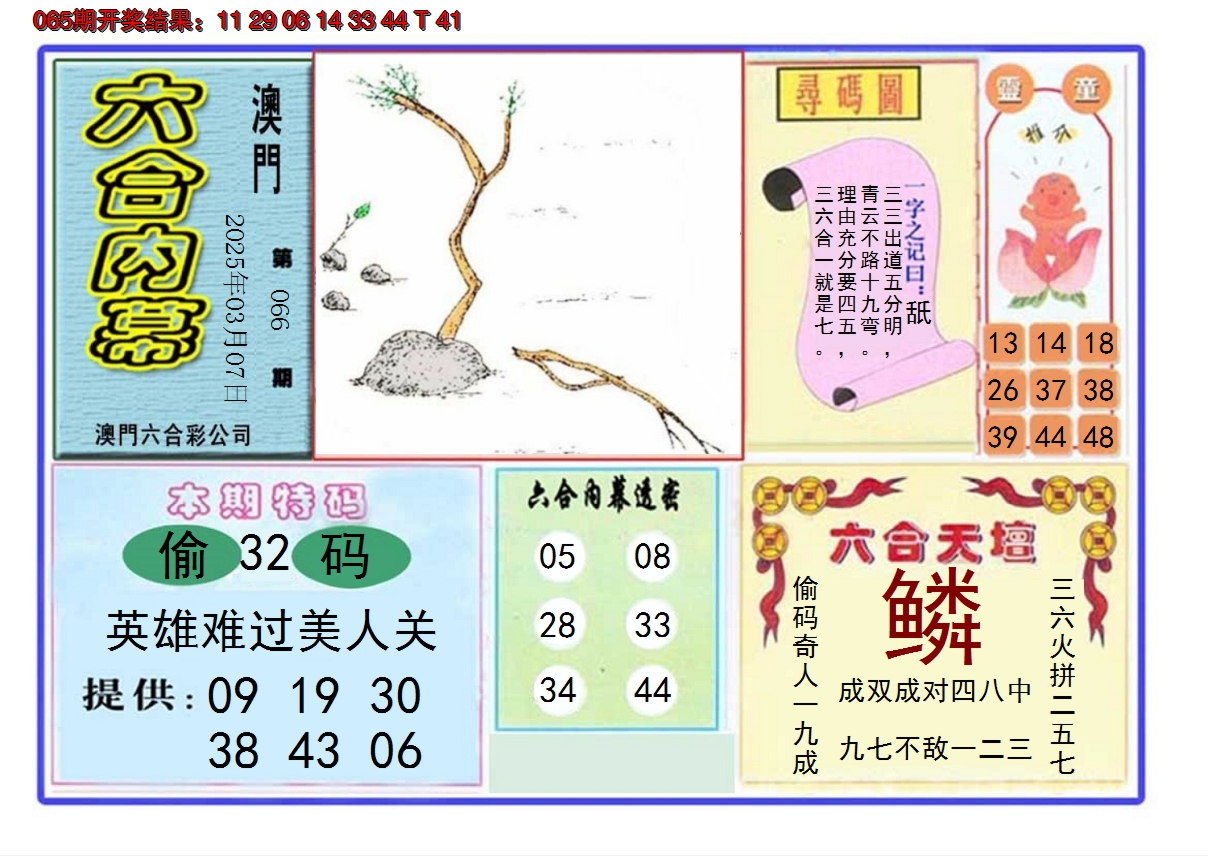 2025066期六合内幕