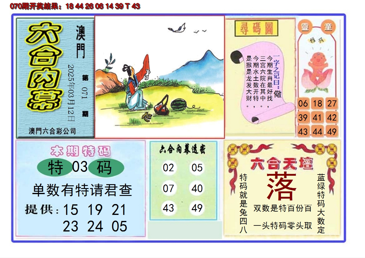 2025071期六合内幕