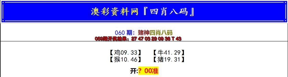 2025060期赌神四肖八码