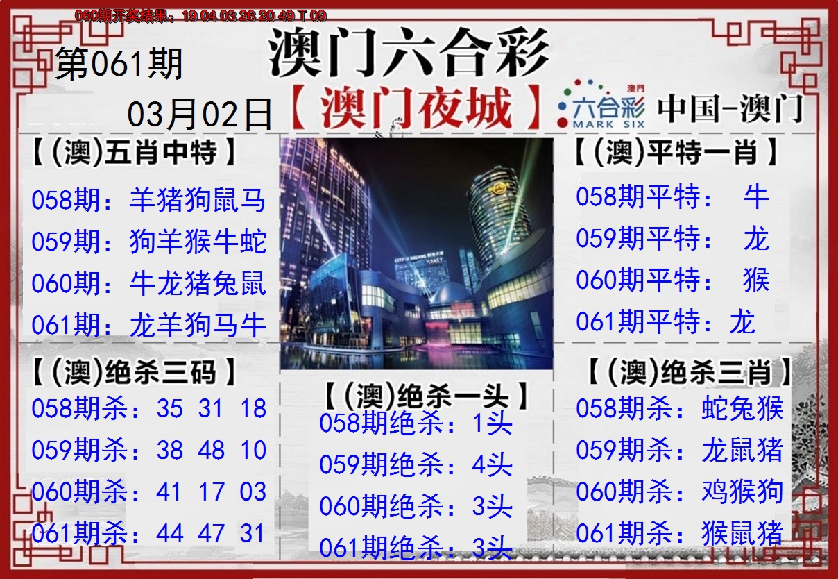 2025061期夜城图