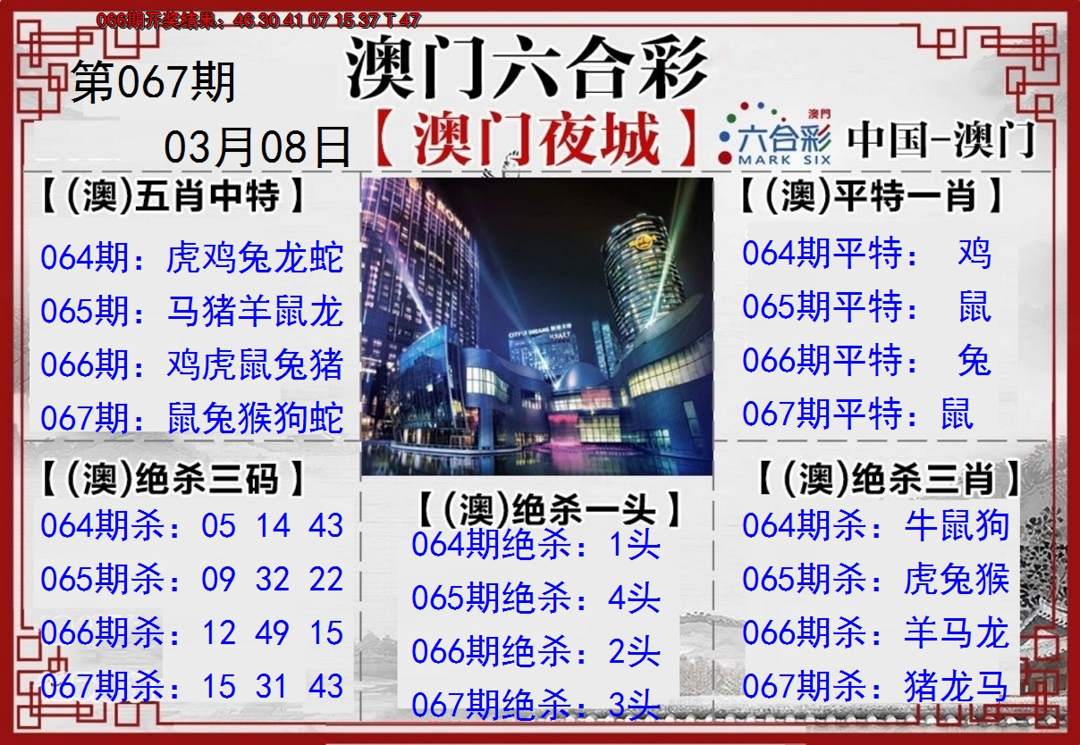 2025067期夜城图