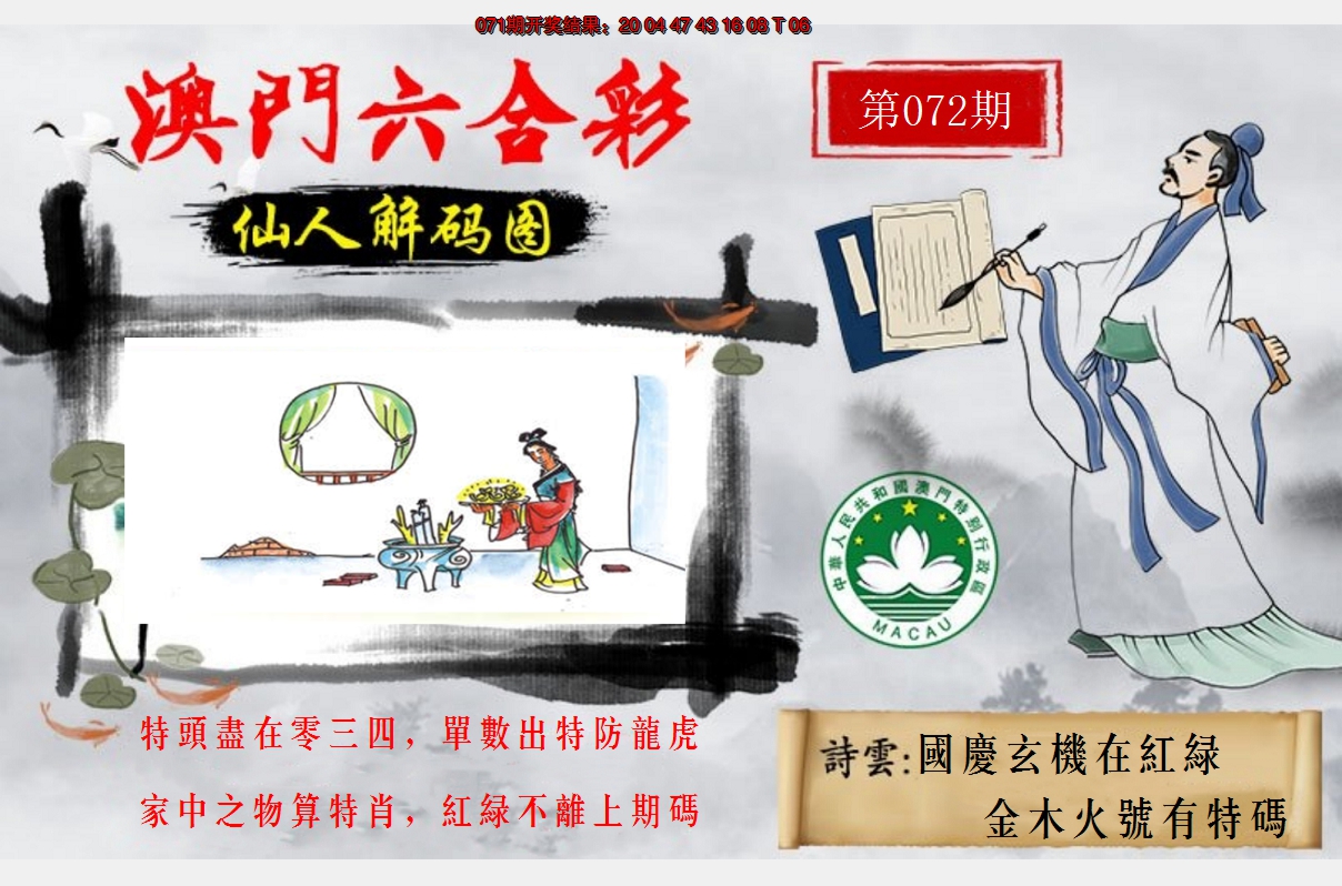 2025072期仙人解码图
