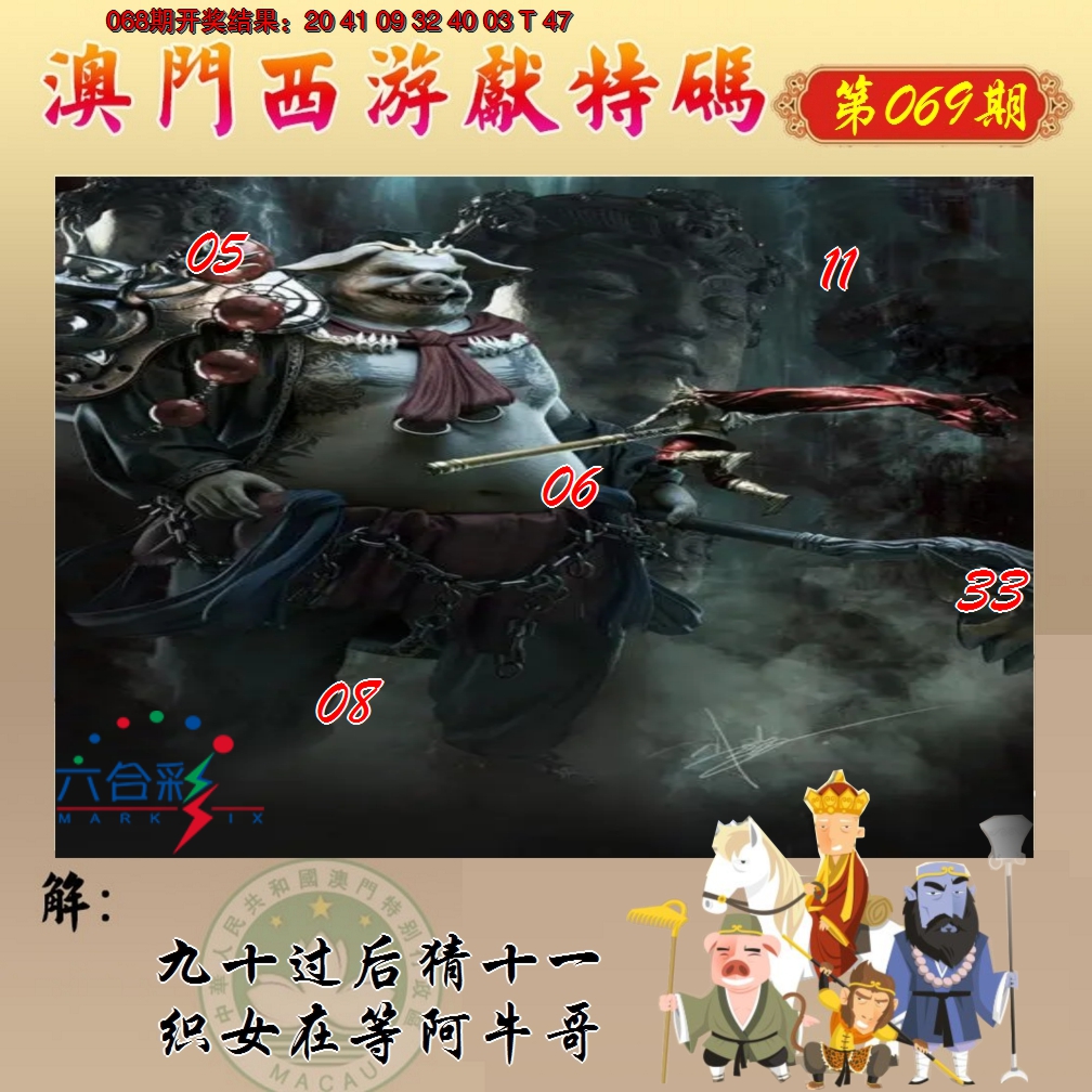 2025069期西游献码