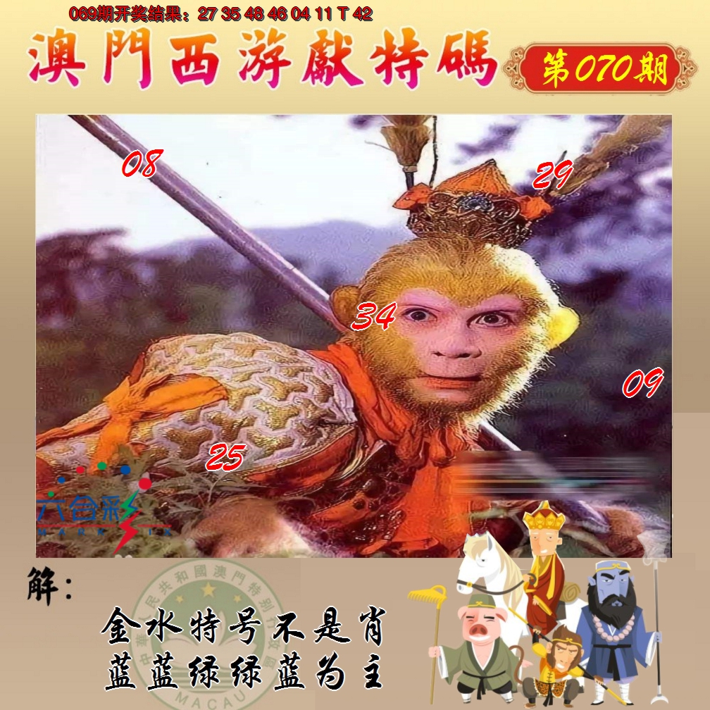 2025070期西游献码