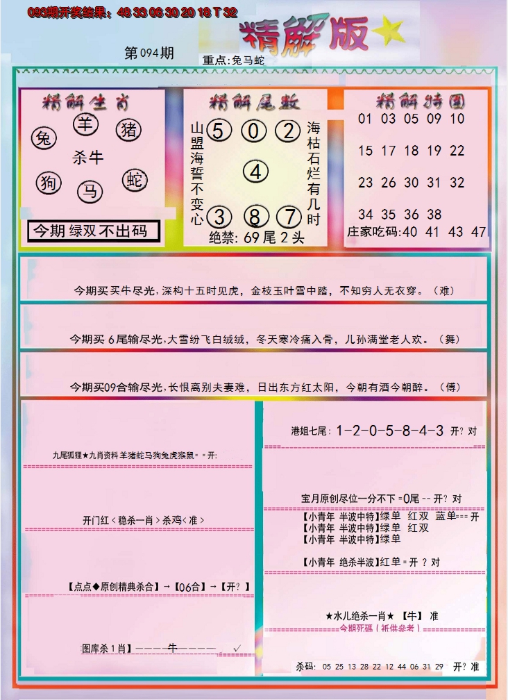 2025094期精解版
