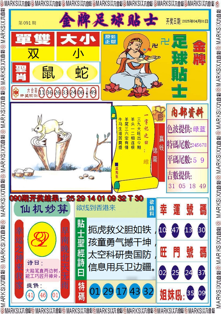 2025091期信息快报A